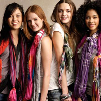 Модные шарфы и как их носить
